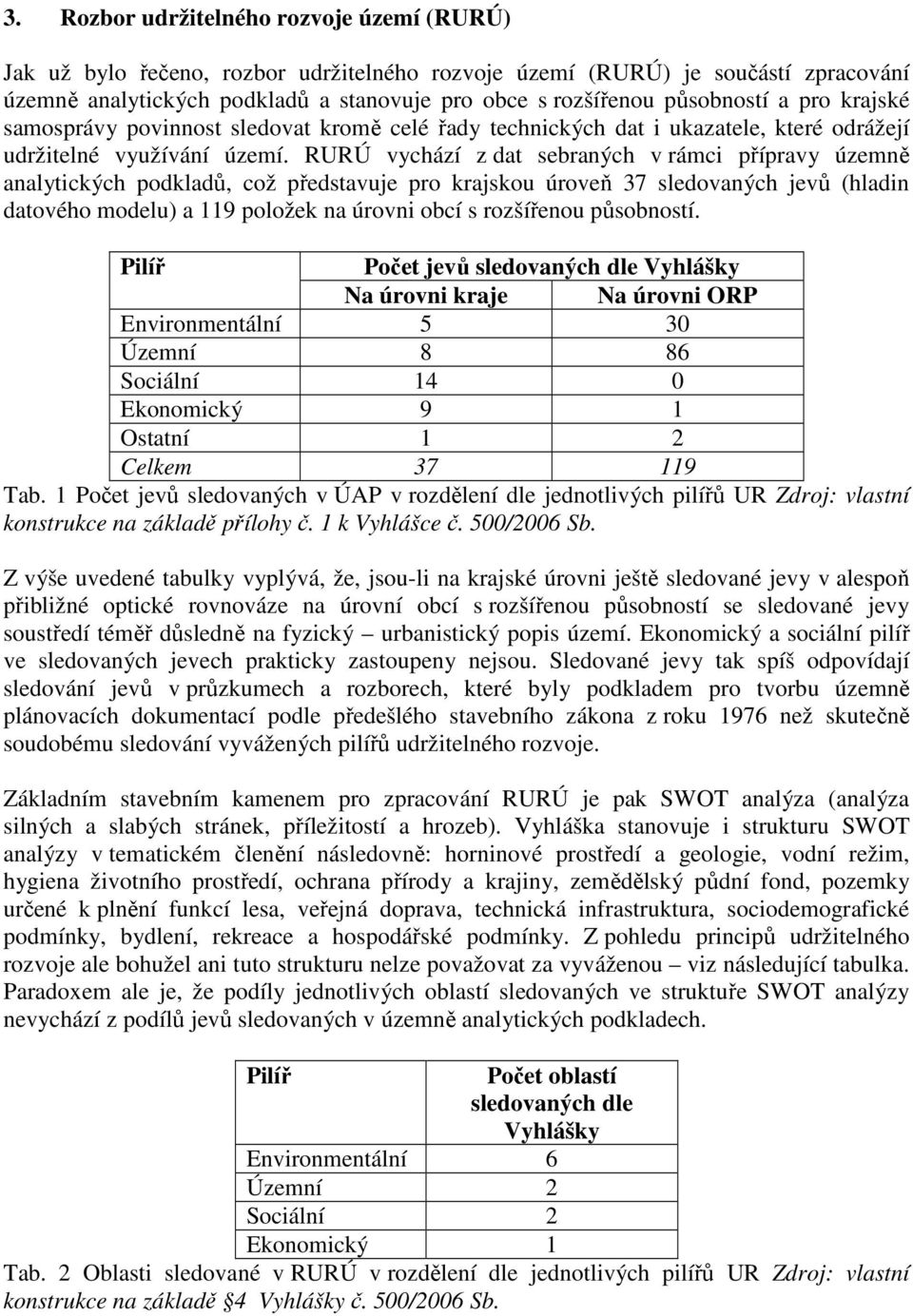 RURÚ vychází z dat sebraných v rámci přípravy územně analytických podkladů, což představuje pro krajskou úroveň 37 sledovaných jevů (hladin datového modelu) a 119 položek na úrovni obcí s rozšířenou