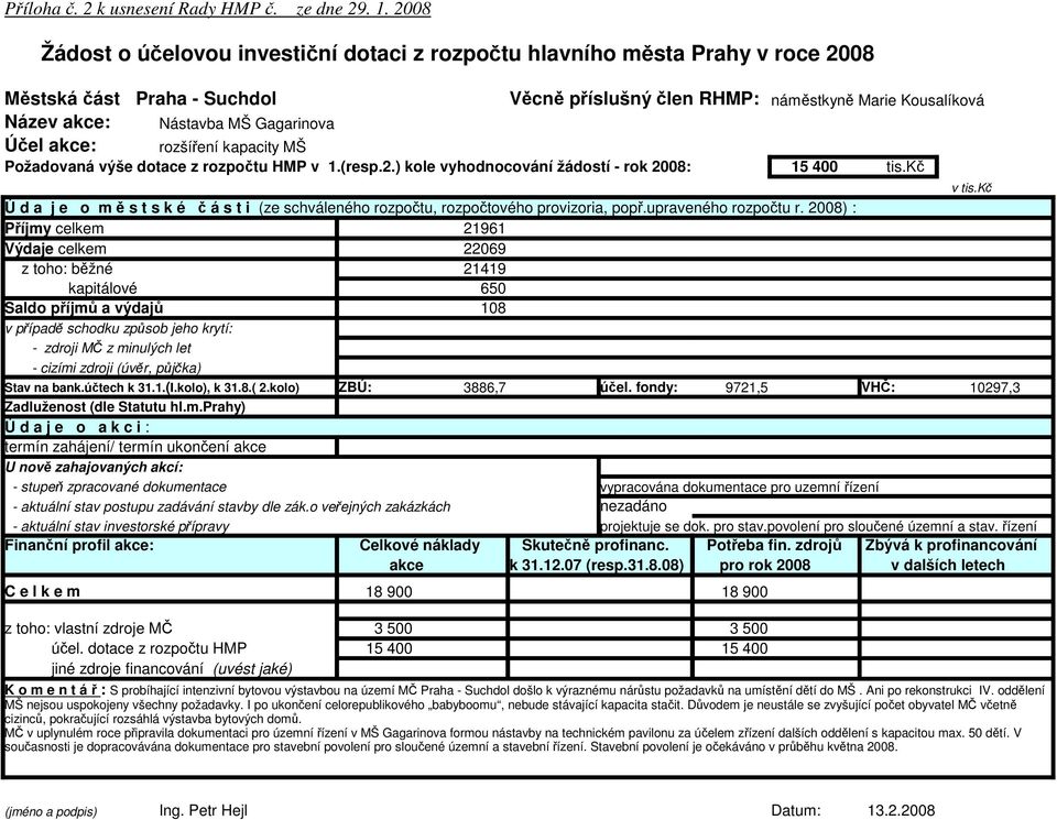 Marie Kousalíková rozšíření kapacity MŠ Požadovaná výše dotace z rozpočtu HMP v.(resp.2.) kole vyhodnocování žádostí - rok 2008: 5 400 tis.kč v tis.