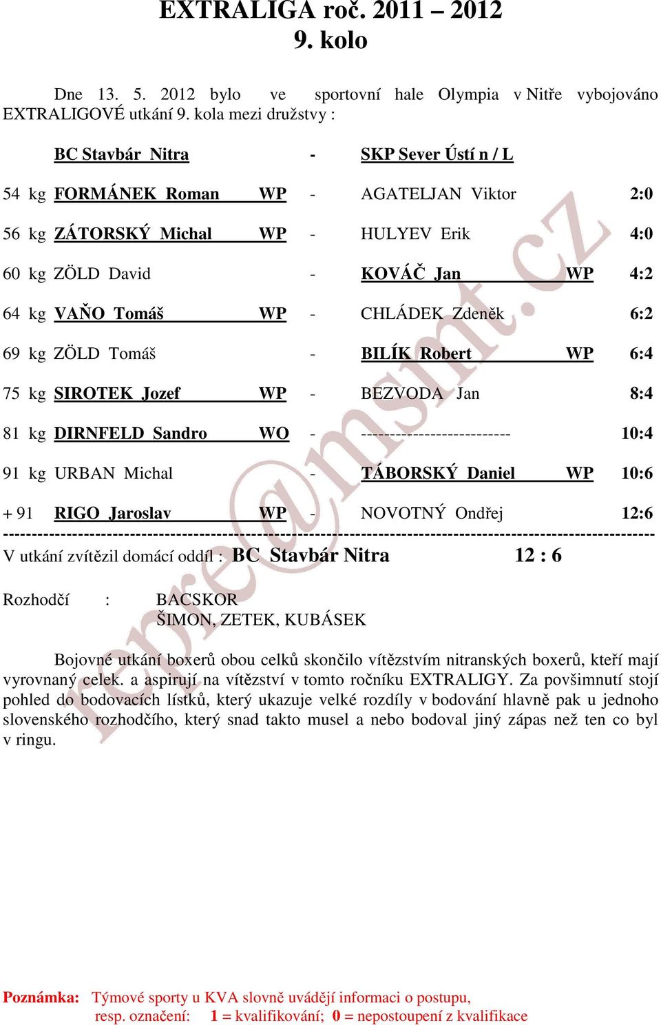 Tomáš WP - CHLÁDEK Zdeněk 6:2 69 kg ZÖLD Tomáš - BILÍK Robert WP 6:4 75 kg SIROTEK Jozef WP - BEZVODA Jan 8:4 81 kg DIRNFELD Sandro WO - -------------------------- 10:4 91 kg URBAN Michal - TÁBORSKÝ