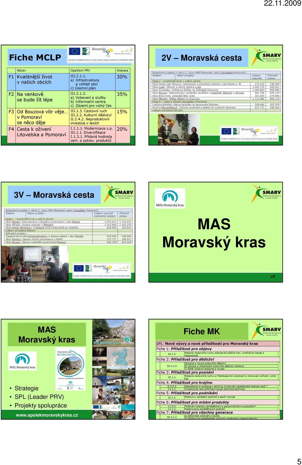 2.4.2. Neproduktivní investice v lesích I.1.1.1. Modernizace z.p. III.1.1. Diverzifikace I.1.3.1. Přidaná hodnota zem. a potrav.