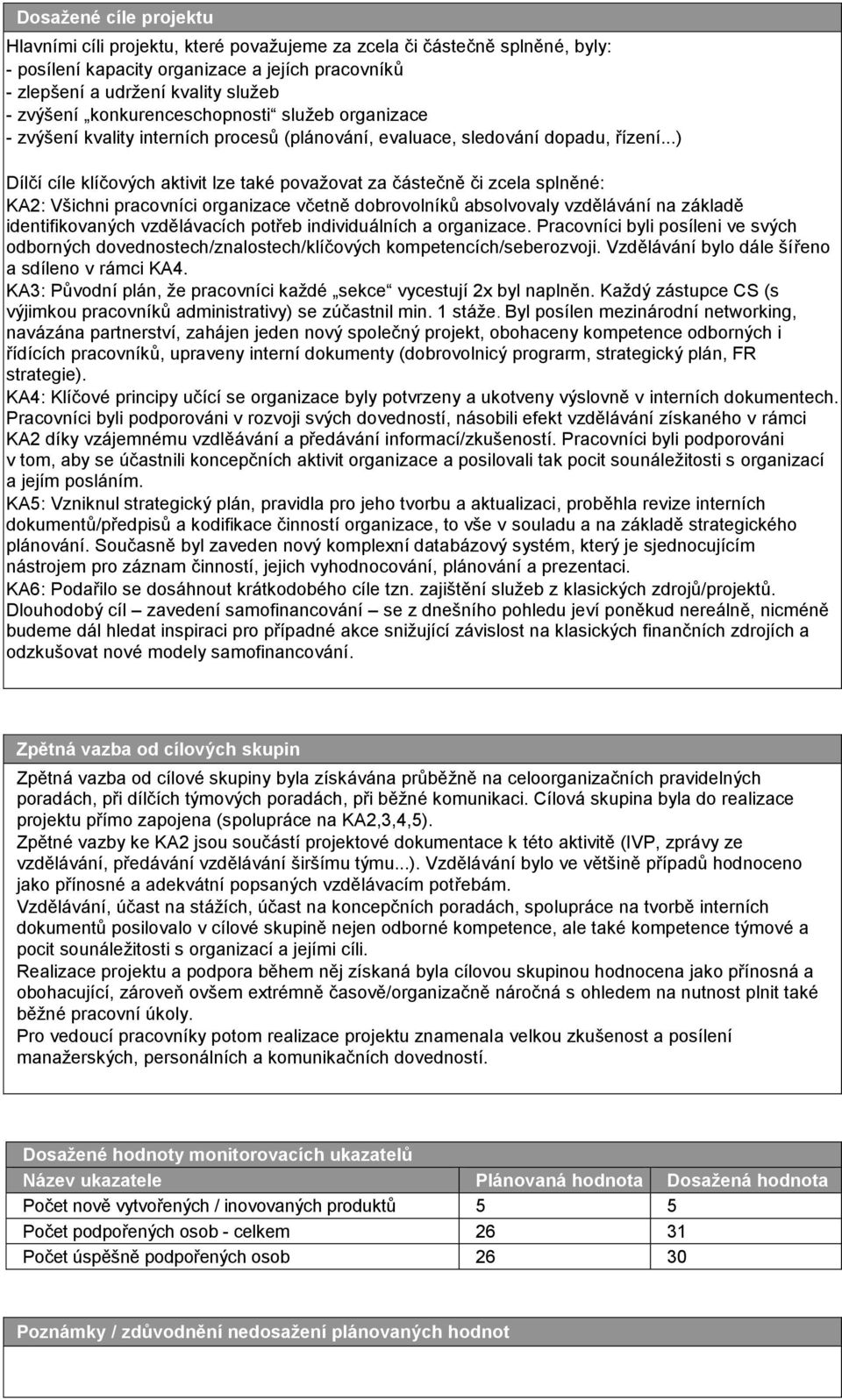 ..) Dílčí cíle klíčových aktivit lze také považovat za částečně či zcela splněné: KA2: Všichni pracovníci organizace včetně dobrovolníků absolvovaly vzdělávání na základě identifikovaných