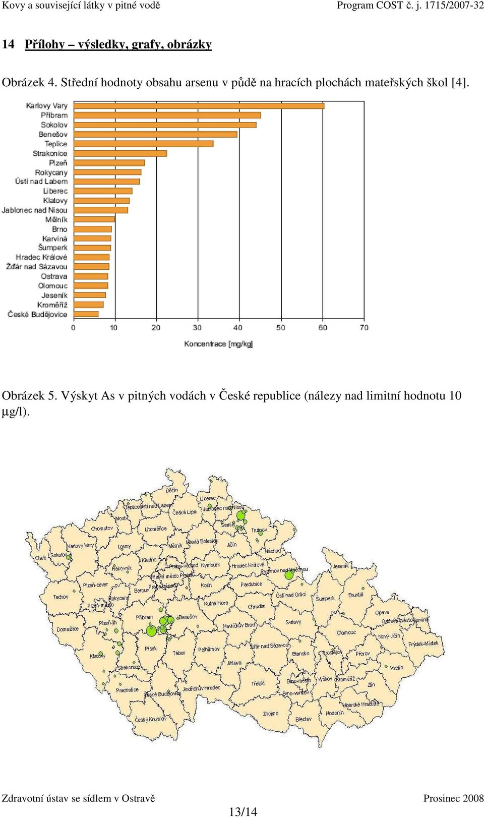 plochách mateřských škol [4]. Obrázek 5.