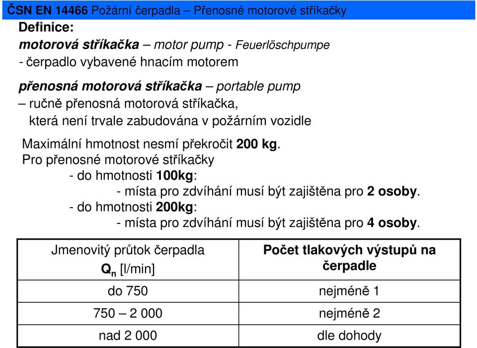 překročit 200 kg. Pro přenosné motorové stříkačky - do hmotnosti 100kg: - místa pro zdvíhání musí být zajištěna pro 2 osoby.