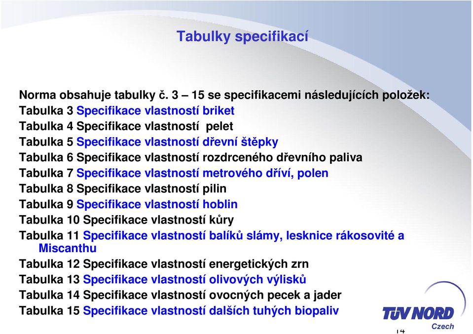 Specifikace vlastností rozdrceného dřevního paliva Tabulka 7 Specifikace vlastností metrového dříví, polen Tabulka 8 Specifikace vlastností pilin Tabulka 9 Specifikace vlastností hoblin