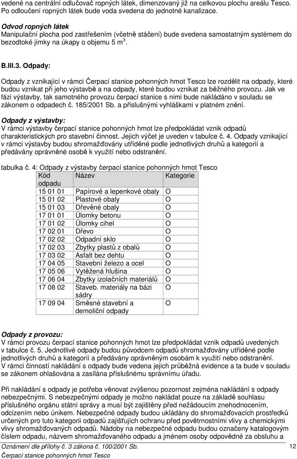 B.III.3. Odpady: Odpady z vznikající v rámci lze rozdělit na odpady, které budou vznikat při jeho výstavbě a na odpady, které budou vznikat za běžného provozu.