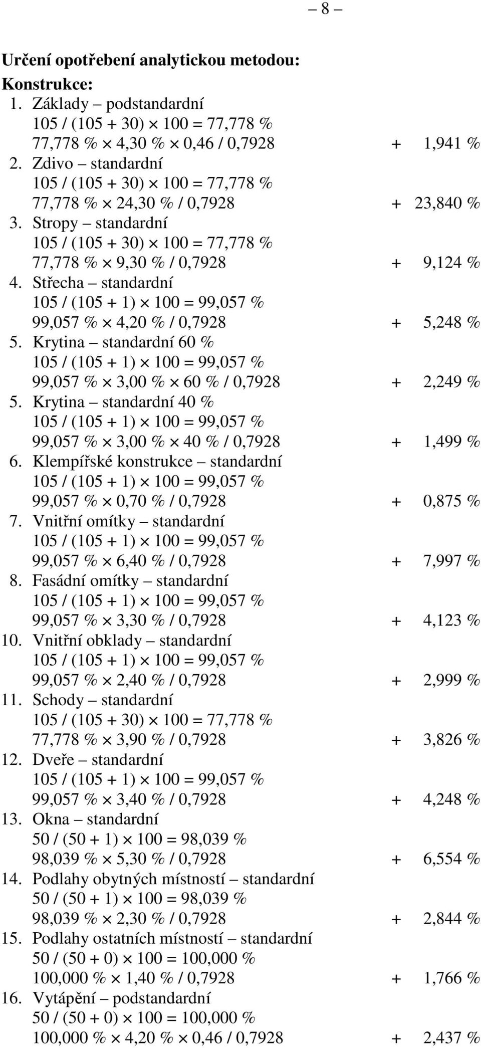 Střecha standardní 99,057 % 4,20 % / 0,7928 + 5,248 % 5. Krytina standardní 60 % 99,057 % 3,00 % 60 % / 0,7928 + 2,249 % 5. Krytina standardní 40 % 99,057 % 3,00 % 40 % / 0,7928 + 1,499 % 6.