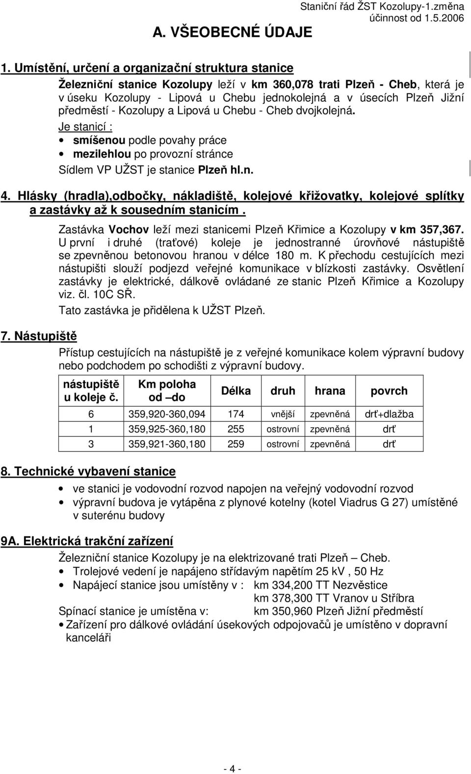 předměstí - Kozolupy a Lipová u Chebu - Cheb dvojkolejná. Je stanicí : smíšenou podle povahy práce mezilehlou po provozní stránce Sídlem VP UŽST je stanice Plzeň hl.n. 4.