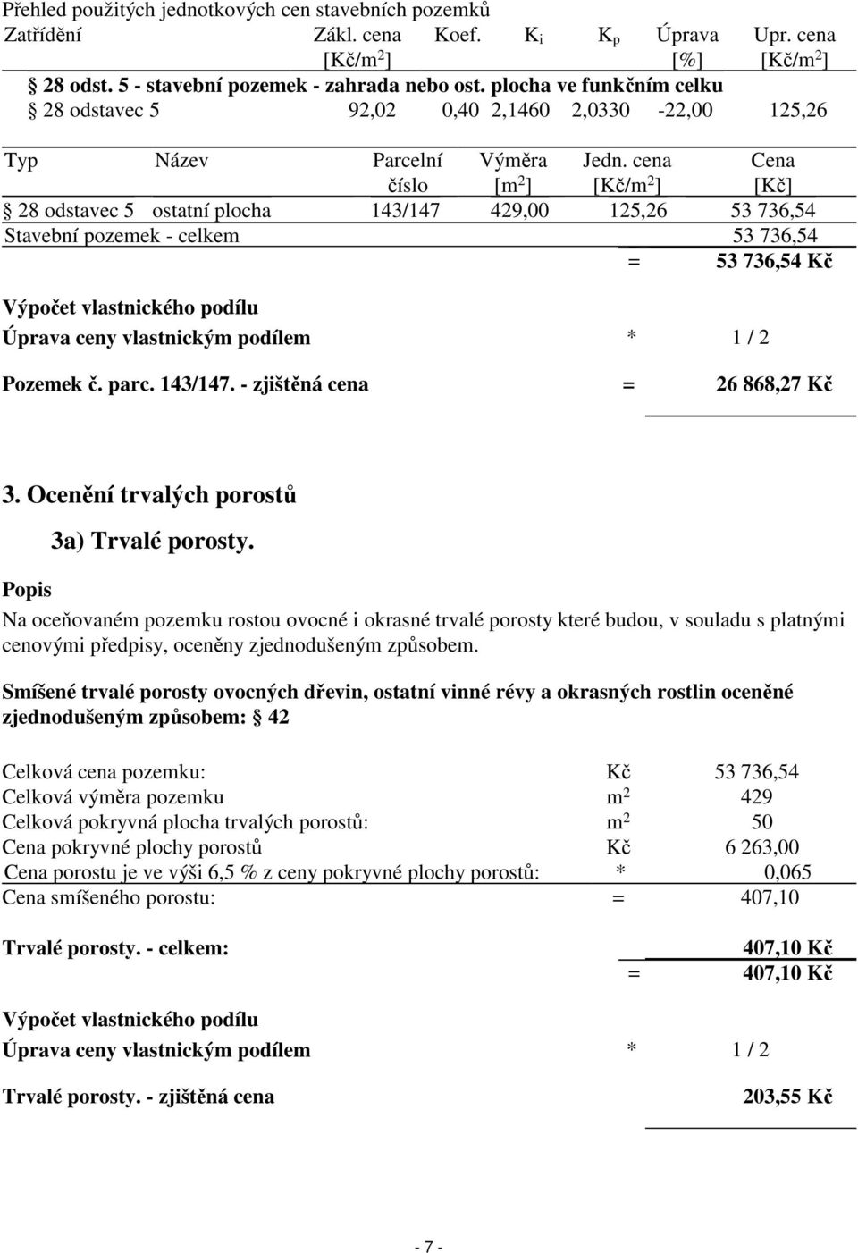 cena [Kč/m 2 ] Cena [Kč] 28 odstavec 5 ostatní plocha 143/147 429,00 125,26 53 736,54 Stavební pozemek - celkem 53 736,54 = 53 736,54 Kč Výpočet vlastnického podílu Úprava ceny vlastnickým podílem *