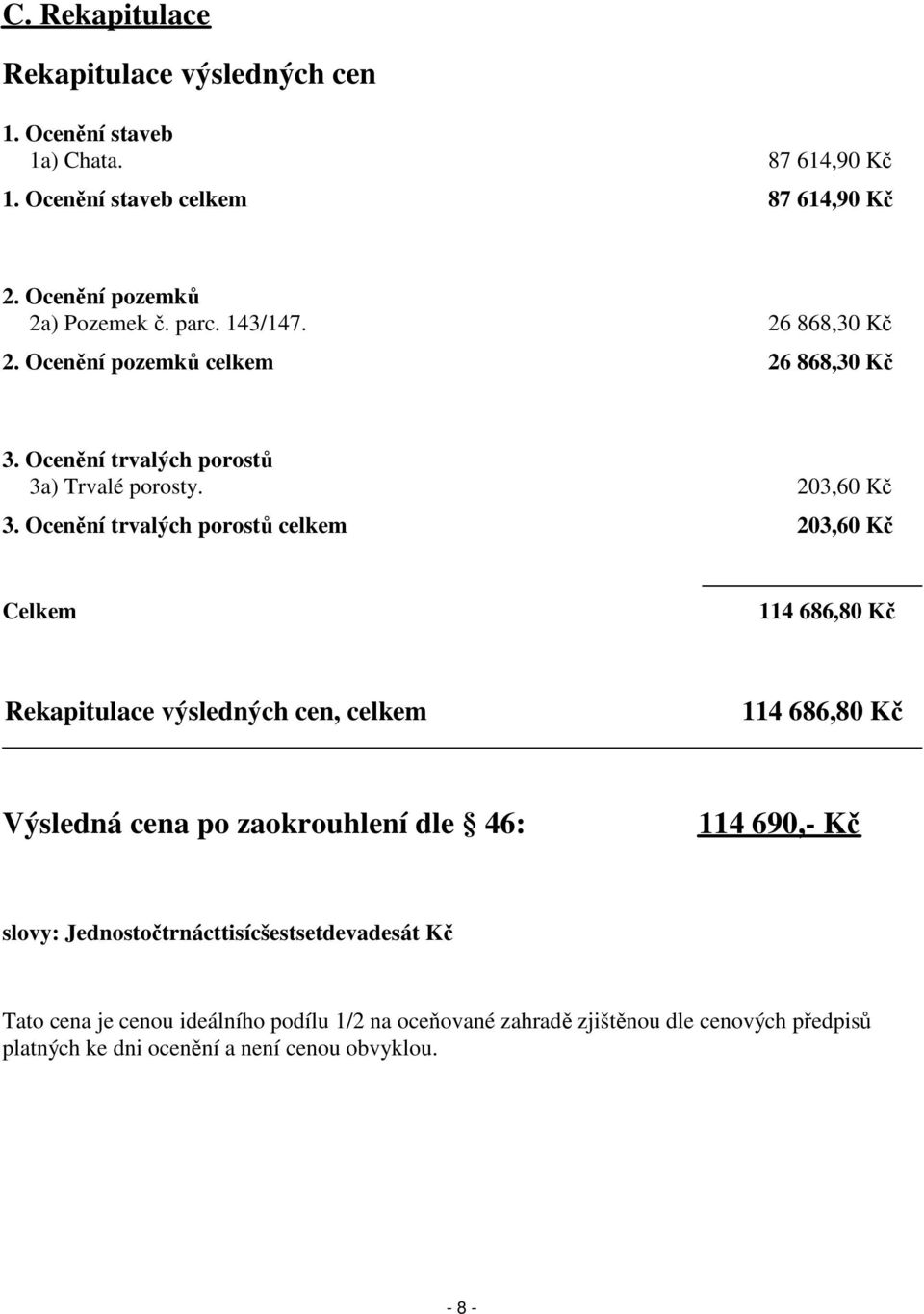 Ocenění trvalých porostů celkem 203,60 Kč Celkem 114 686,80 Kč Rekapitulace výsledných cen, celkem 114 686,80 Kč Výsledná cena po zaokrouhlení dle 46: 114 690,-