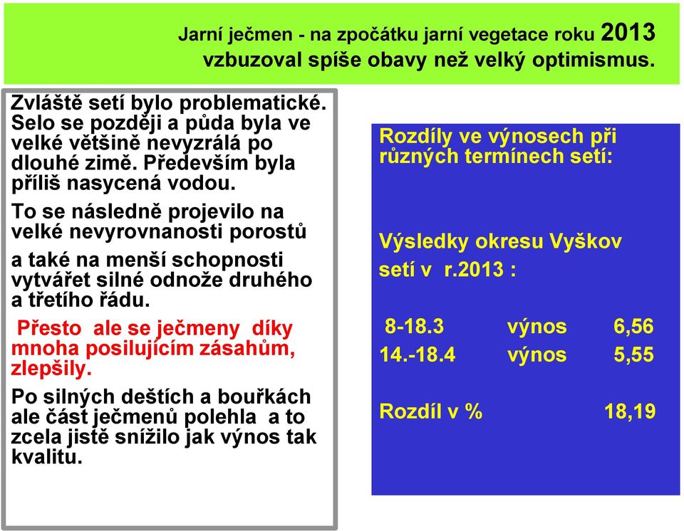 To se následně projevilo na velké nevyrovnanosti porostů a také na menší schopnosti vytvářet silné odnože druhého a třetího řádu.