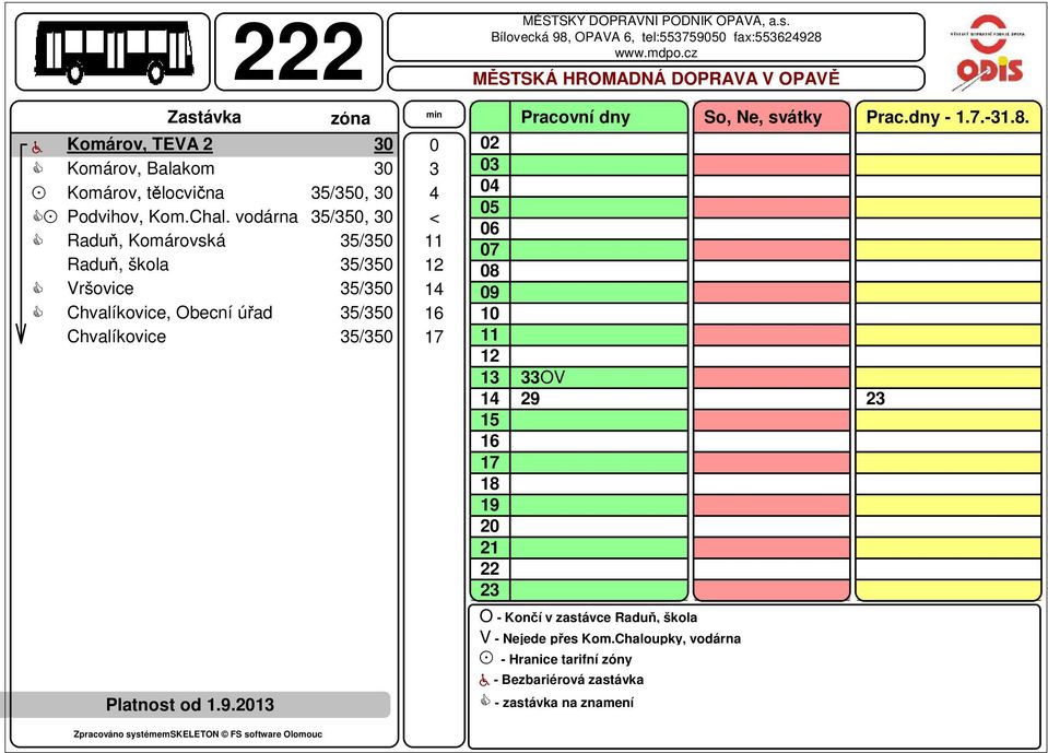 úřad 5/5 Chvalíkovice 5/5 Platnost od 1.9.