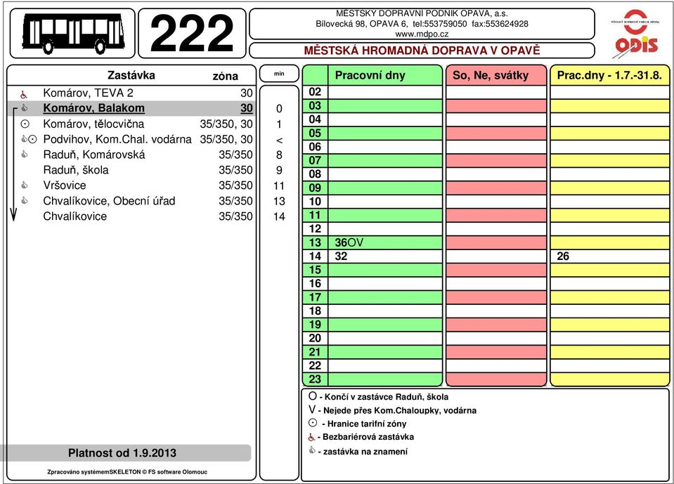 úřad 5/5 Chvalíkovice 5/5 Platnost od 1.9.