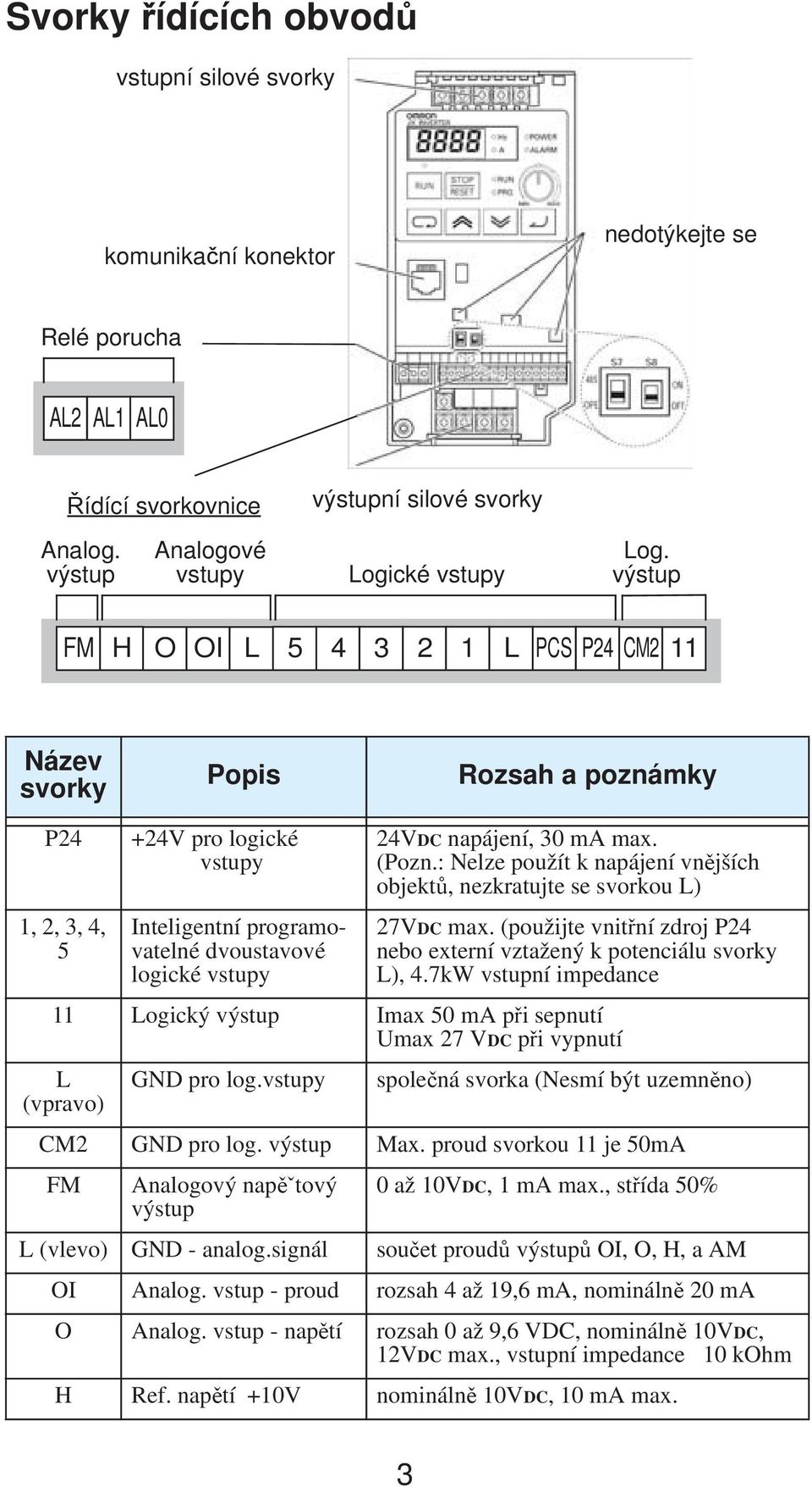 ma max. (Pozn.: Nelze použít k napájení vn jších objekt, nezkratujte se svorkou L) 27VDC max. (použijte vnit ní zdroj P24 nebo externí vztažený k potenciálu svorky L), 4.