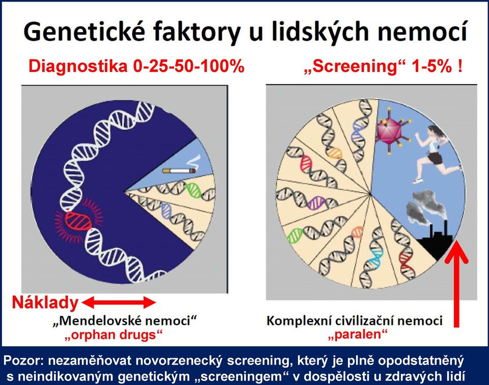 novorzenecký screening, který je plně opodstatněný