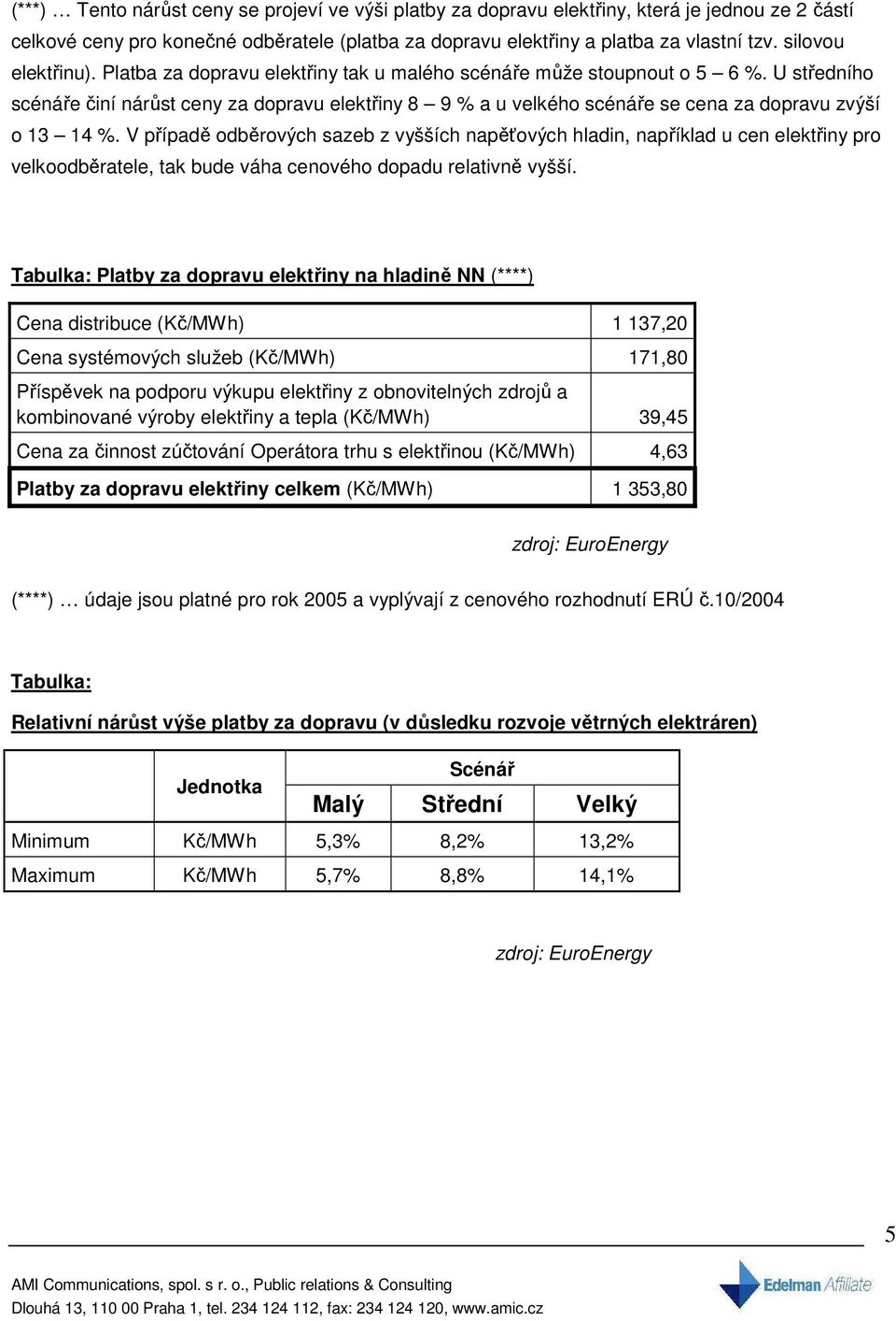 U středního scénáře činí nárůst ceny za dopravu elektřiny 8 9 % a u velkého scénáře se cena za dopravu zvýší o 13 14 %.