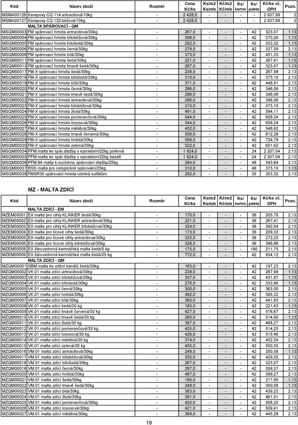 MSQM00006 FM spárovací hmota černá/30kg - 279,0 - - - 42 337,59 2,13 MSQM00008 FM spárovací hmota bílá/30kg - 373,0 - - - 42 451,33 1,13 MSQM00011 FM spárovací hmota šedá/30kg - 221,0 - - - 42 267,41