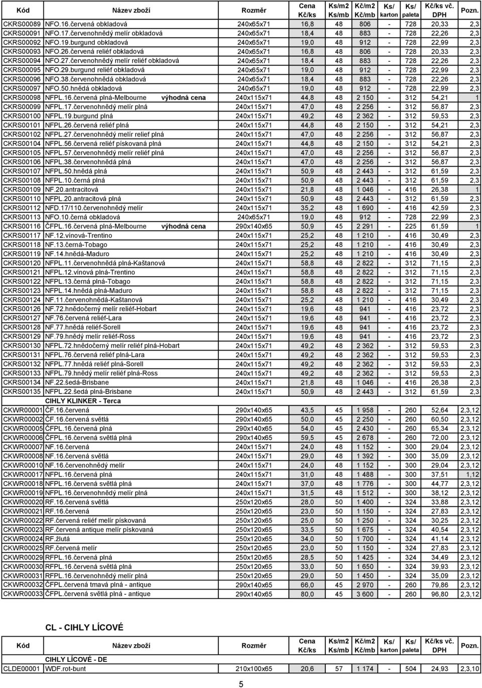 červenohnědý melír reliéf obkladová 240x65x71 18,4 48 883-728 22,26 2,3 CKRS00095 NFO.29.burgund reliéf obkladová 240x65x71 19,0 48 912-728 22,99 2,3 CKRS00096 NFO.38.