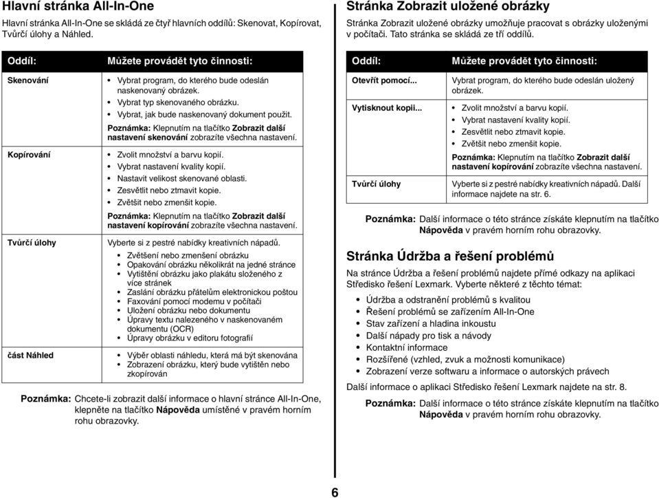 Oddíl: Můžete provádět tyto činnosti: Oddíl: Můžete provádět tyto činnosti: Skenování Vybrat program, do kterého bude odeslán naskenovaný obrázek. Vybrat typ skenovaného obrázku.