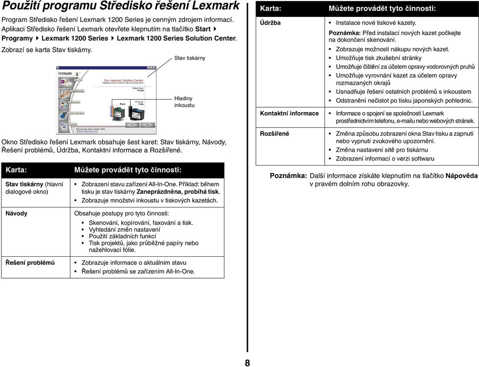 Okno Středisko řešení Lexmark obsahuje šest karet: Stav tiskárny, Návody, Řešení problémů, Údržba, Kontaktní informace a Rozšířené.