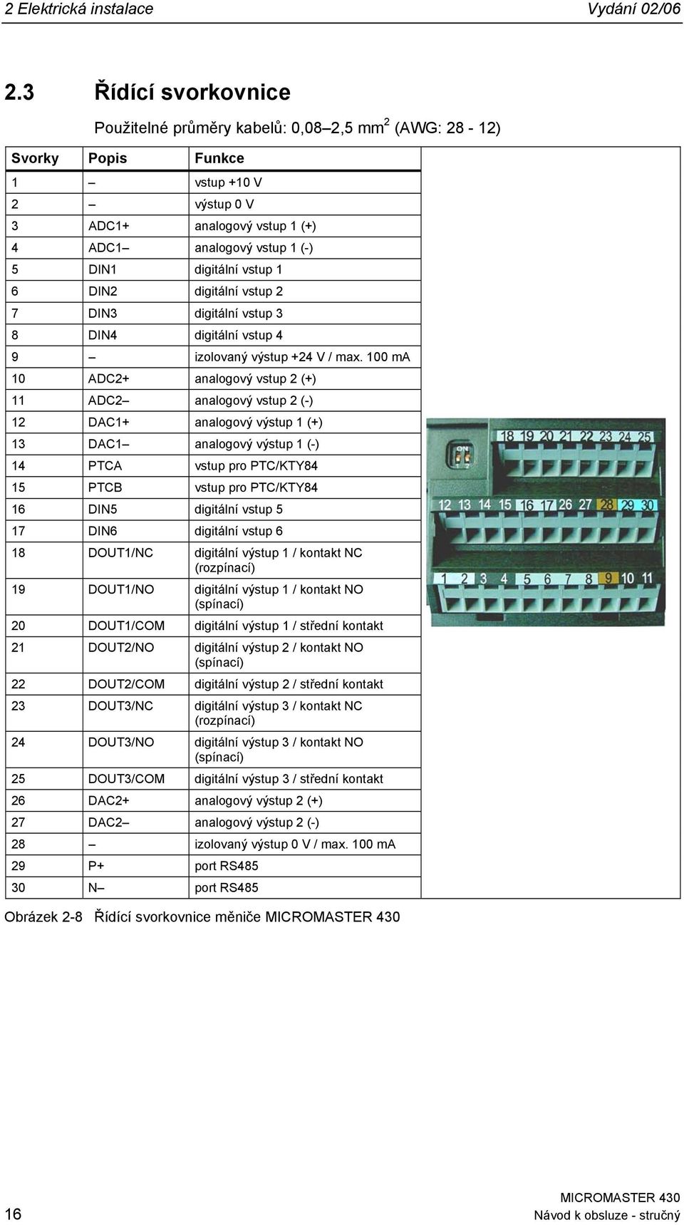 6 DIN2 digitální vstup 2 7 DIN3 digitální vstup 3 8 DIN4 digitální vstup 4 9 izolovaný výstup +24 V / max.