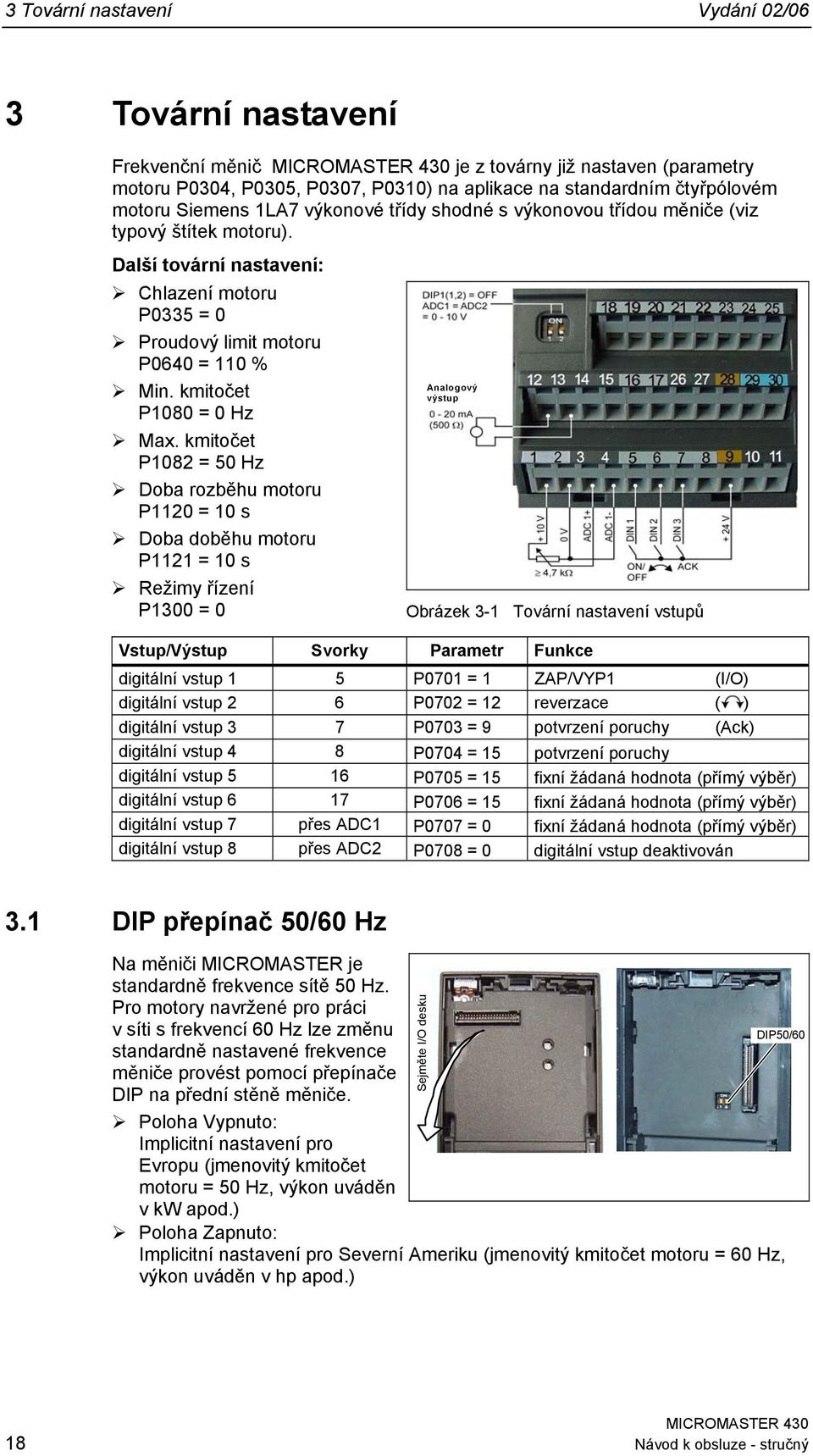 kmitočet P182 = 5 Hz Doba rozběhu motoru P112 = 1 s Doba doběhu motoru P1121 = 1 s Režimy řízení P13 = Analogový výstup Obrázek 3-1 Tovární nastavení vstupů Vstup/Výstup Svorky Parametr Funkce