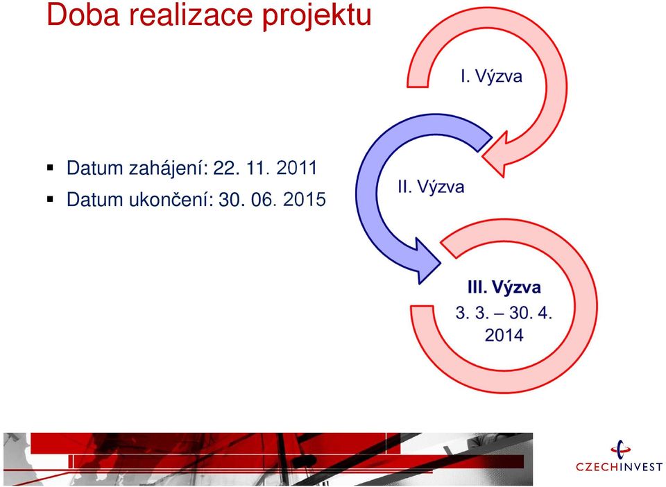 zahájení: 22. 11.