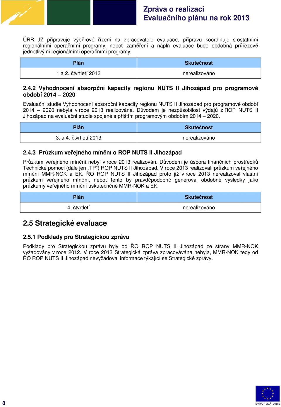 2 Vyhodnocení absorpční kapacity regionu NUTS II Jihozápad pro programové období 2014 2020 Evaluační studie Vyhodnocení absorpční kapacity regionu NUTS II Jihozápad pro programové období 2014 2020