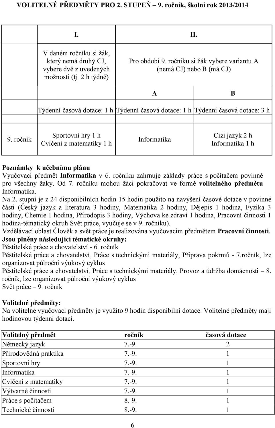 ročník Sportovní hry 1 h Cvičení z matematiky 1 h Informatika Cizí jazyk 2 h Informatika 1 h Poznámky k učebnímu plánu Vyučovací předmět Informatika v 6.