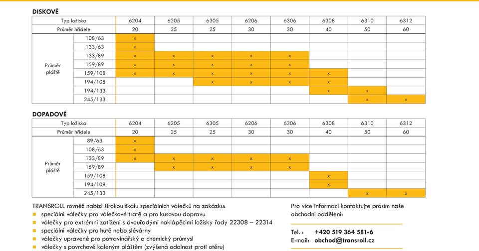 194/108 x 245/133 x x TRANSROLL rovněž nabízí širokou škálu speciálních válečků na zakázku: speciální válečky pro válečkové tratě a pro kusovou dopravu válečky pro extrémní zatížení s dvouřadými