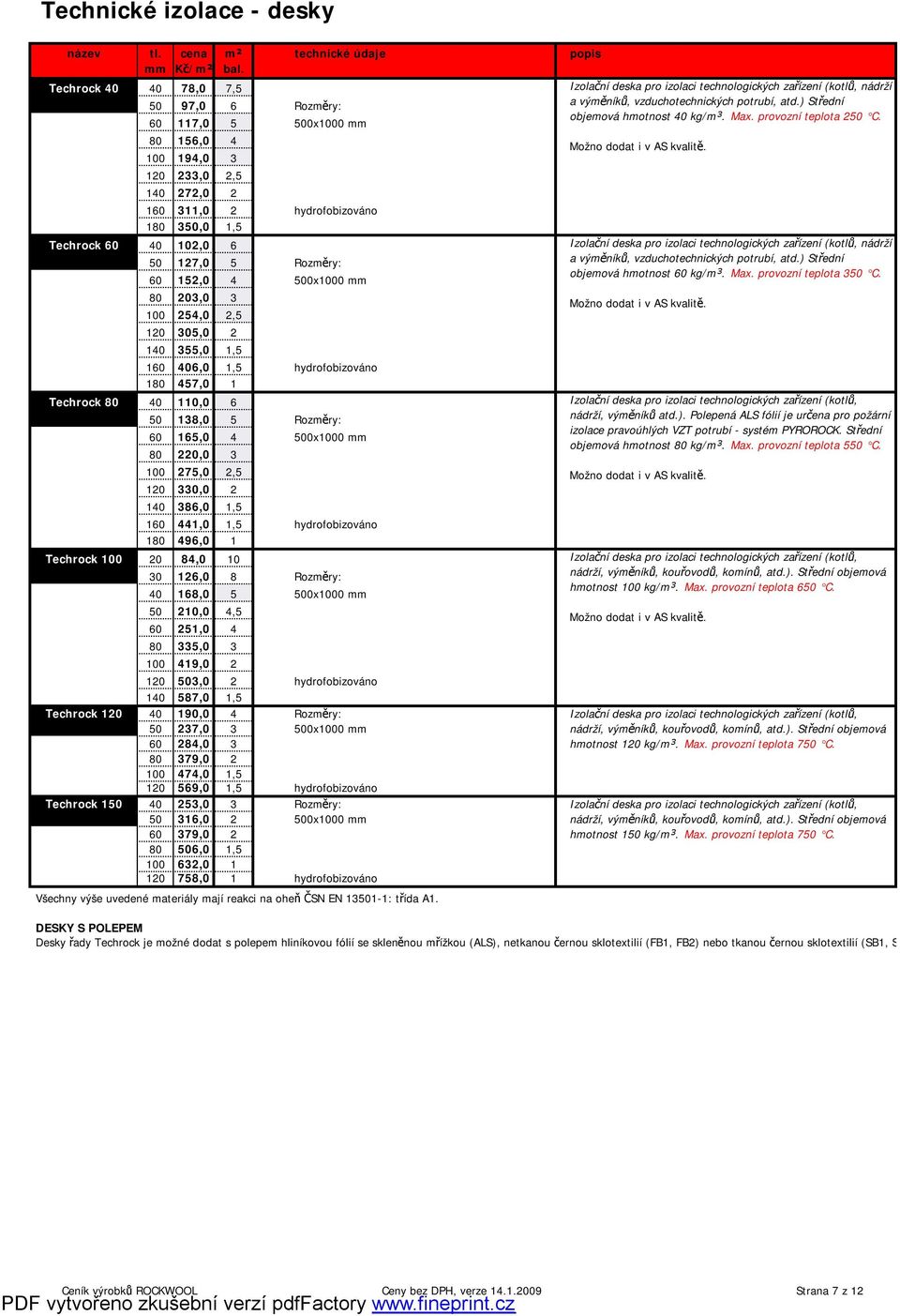 127,0 5 Rozměry: 60 152,0 4 500x1000 mm 80 203,0 3 λk 0,035 W/mK 100 254,0 2,5 120 305,0 2 140 355,0 1,5 160 406,0 1,5 hydrofobizováno 180 457,0 1 Techrock 80 40 110,0 6 50 138,0 5 Rozměry: 60 165,0