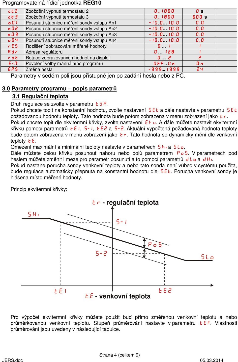 .On On EPS Změna hesla -999 999...1999 24 Parametry v šedém poli jsou přístupné jen po zadání hesla nebo z PC. 3.0 Parametry programu popis parametrů 3.