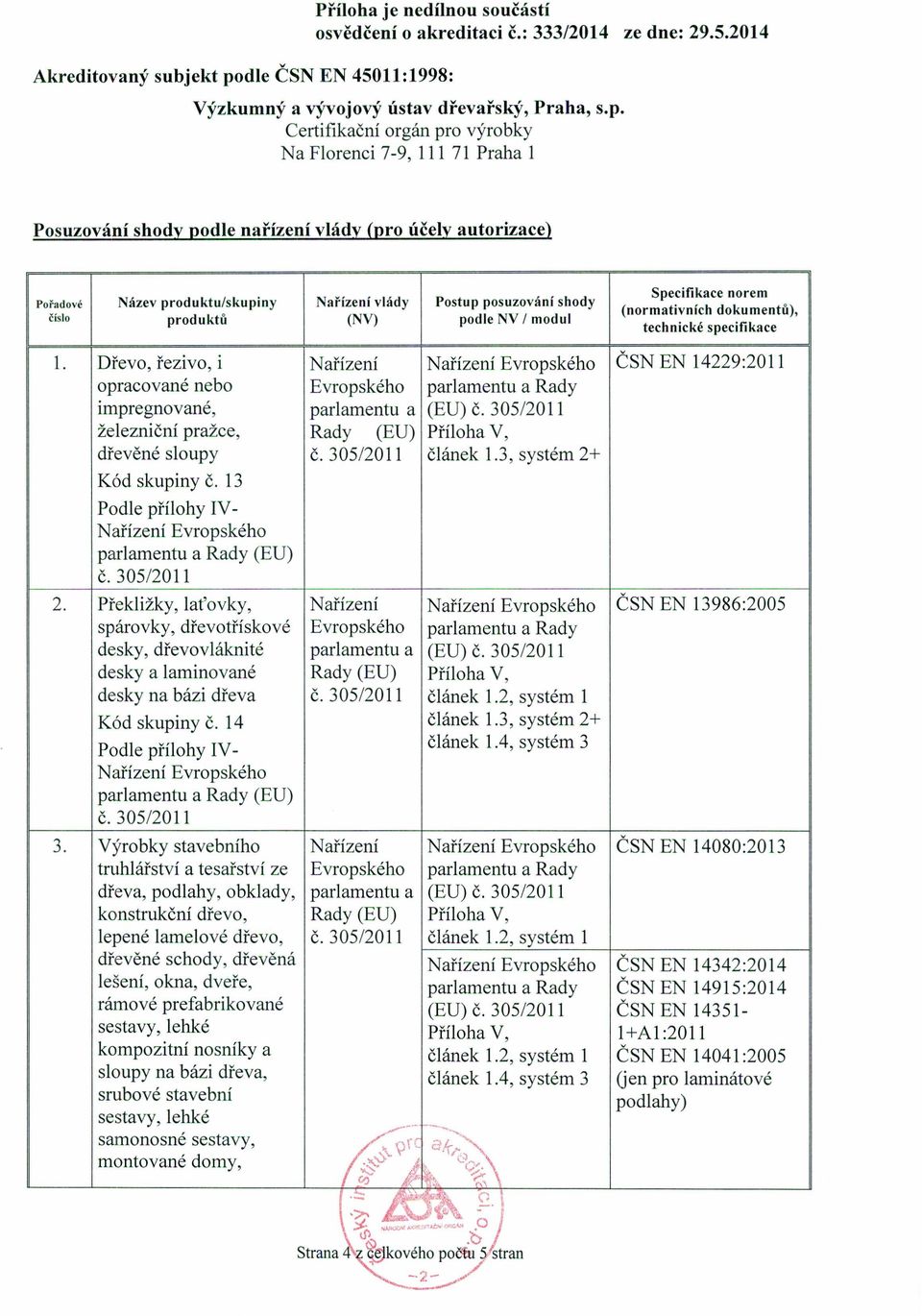 technické specifikace 1. Dřevo, řezivo, i Nařízení ČSN EN 14229:2011 opracované nebo Evropského parlamentu a Rady impregnované, parlamentu a (EU) Č.