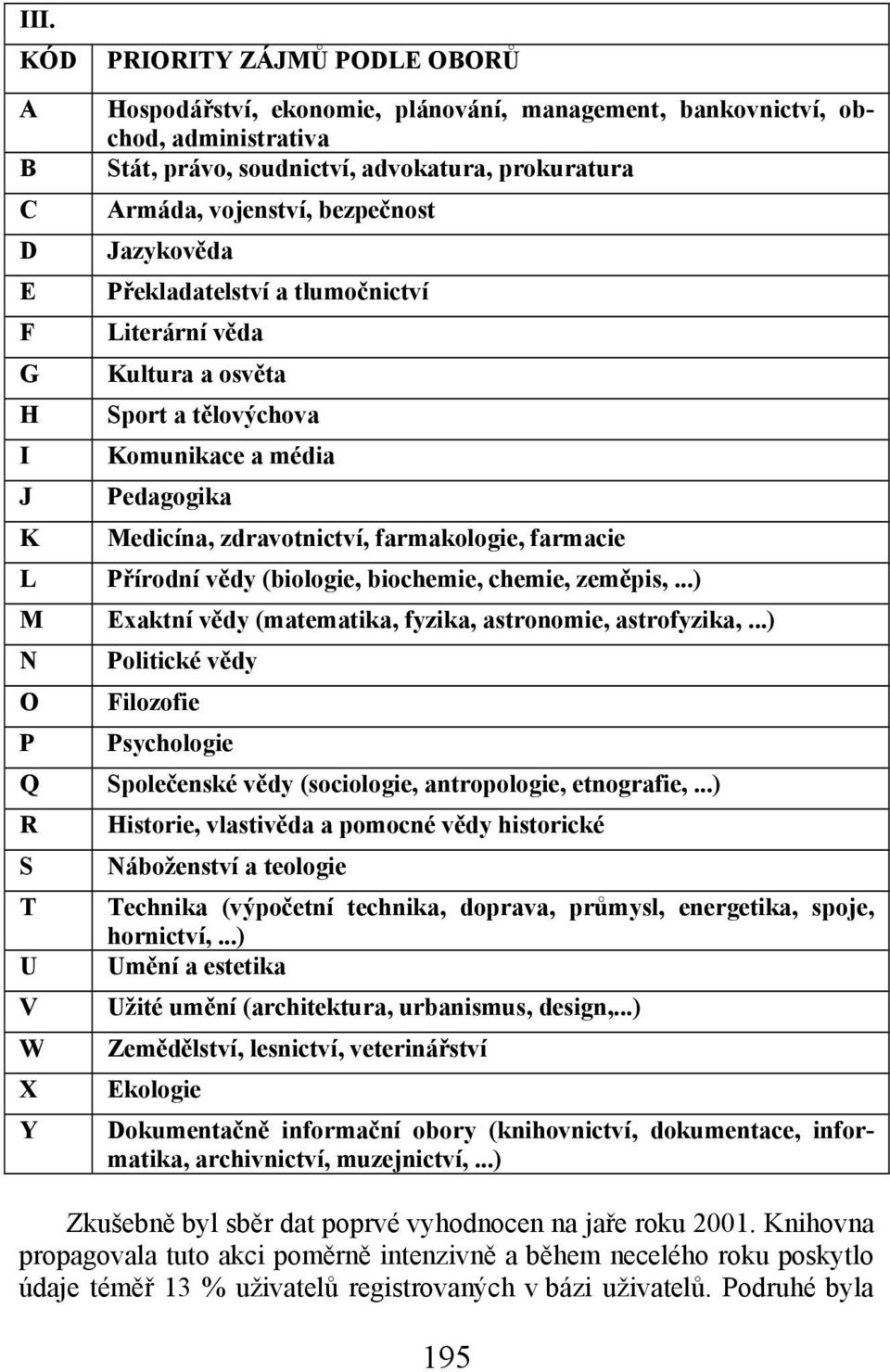 Přírodní vědy (biologie, biochemie, chemie, zeměpis,...) M Exaktní vědy (matematika, fyzika, astronomie, astrofyzika,.