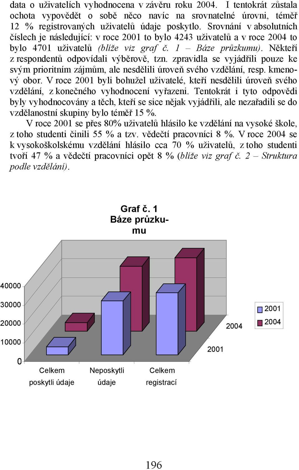 Někteří z respondentů odpovídali výběrově, tzn. zpravidla se vyjádřili pouze ke svým prioritním zájmům, ale nesdělili úroveň svého vzdělání, resp. kmenový obor.