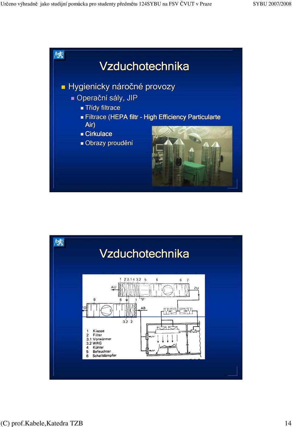 filtr - High Efficiency Particularte Air) Cirkulace