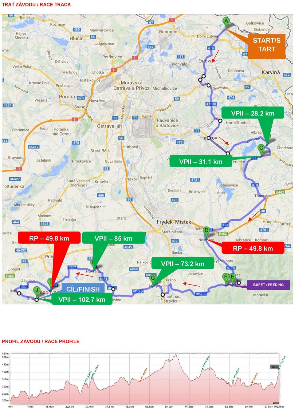 350m VPII 28,2km VPII 31,1km RP 49,8km VPII 73,2km VPII 85km RP 93,1km 422m VPII 102,7km 300m 250m