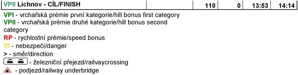 kategorie/hill bonus second category RP - rychlostní prémie/speed bonus!