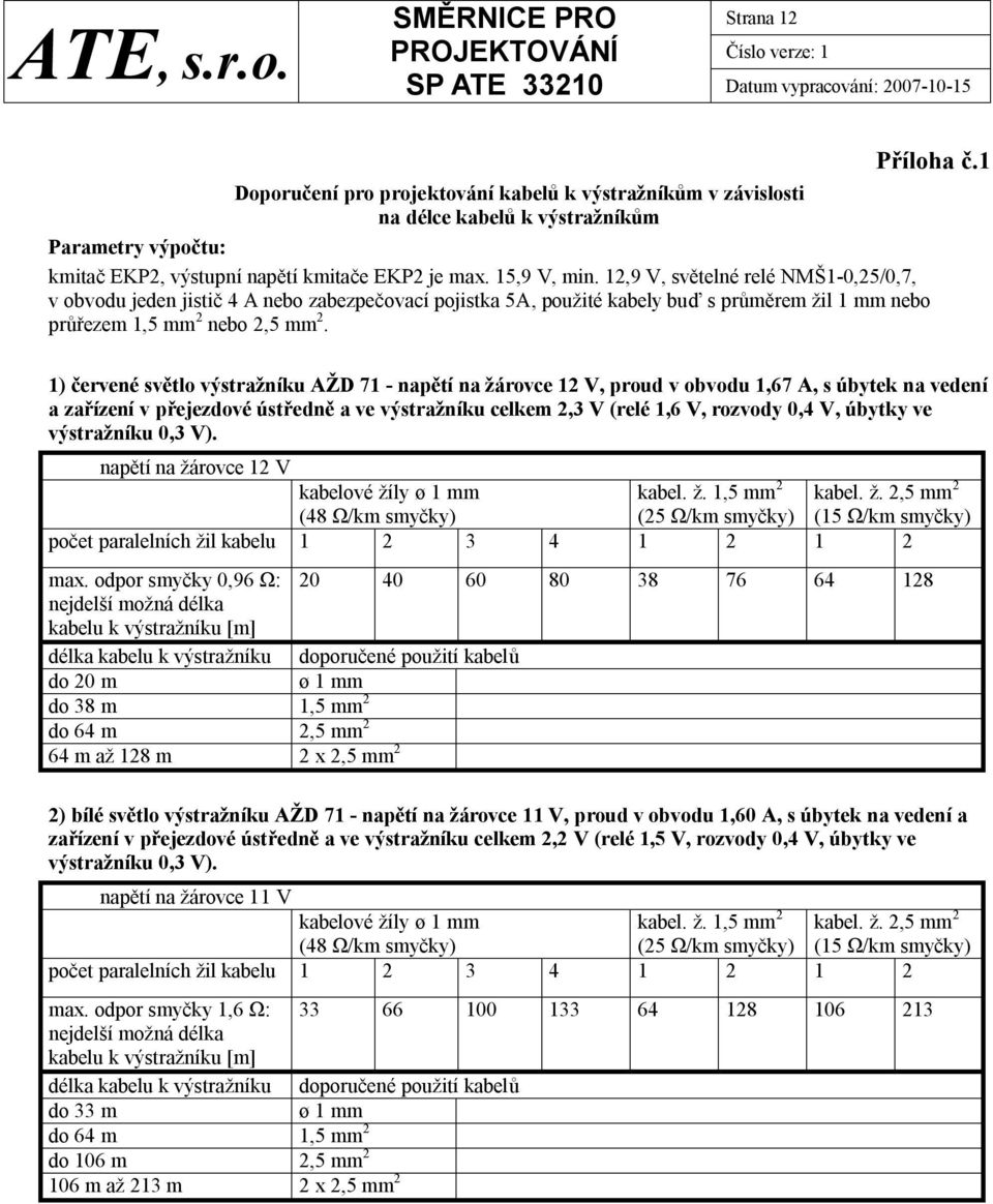 1) červené světlo výstražníku AŽD 71 - napětí na žárovce 12 V, proud v obvodu 1,67 A, s úbytek na vedení a zařízení v přejezdové ústředně a ve výstražníku celkem 2,3 V (relé 1,6 V, rozvody 0,4 V,