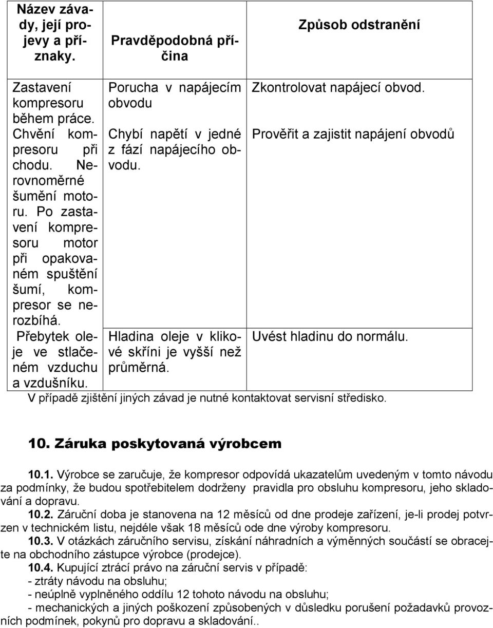 Porucha v napájecím obvodu Chybí napětí v jedné z fází napájecího obvodu. Hladina oleje v klikové skříni je vyšší než průměrná. Zkontrolovat napájecí obvod.