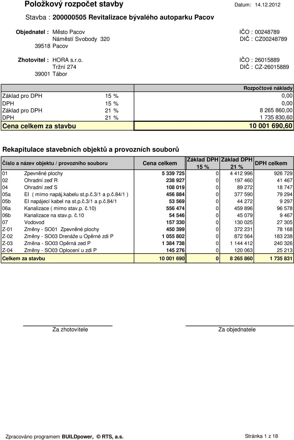 15 % DPH 15 % Základ pro DPH 21 % DPH 21 % Cena celkem za stavbu Rozpočtové náklady 0,00 0,00 8 265 860,00 1 735 830,60 10 001 690,60 Rekapitulace stavebních objektů a provozních souborů Číslo a