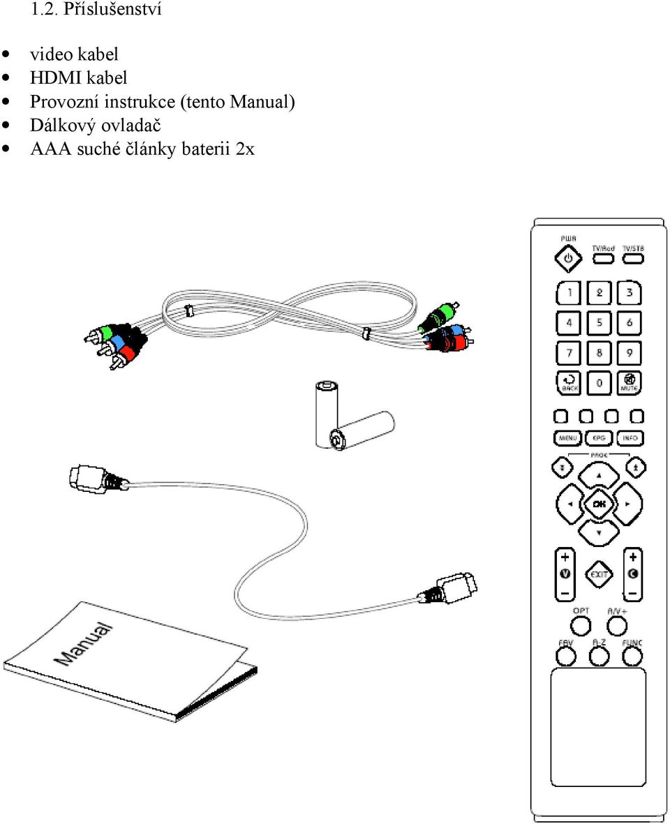 instrukce (tento Manual)