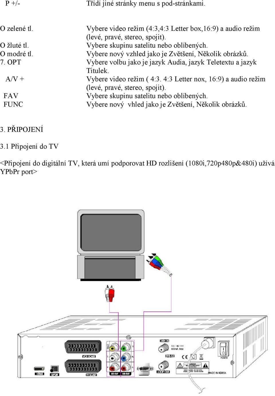 Vybere nový vzhled jako je Zvětšení, Několik obrázků. Vybere volbu jako je jazyk Audia, jazyk Teletextu a jazyk Titulek. Vybere video režim ( 4:3.