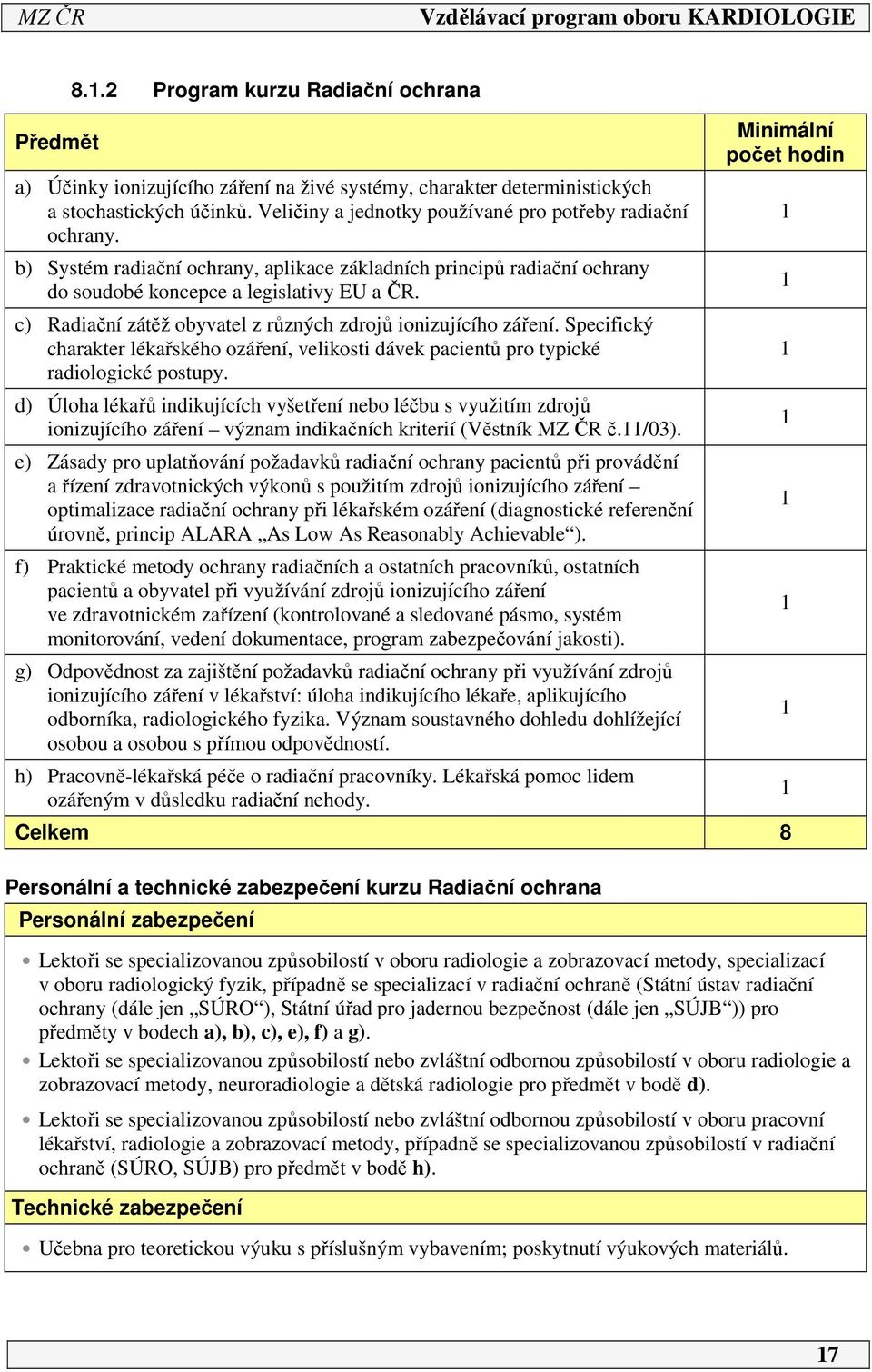 c) Radiační zátěž obyvatel z různých zdrojů ionizujícího záření. Specifický charakter lékařského ozáření, velikosti dávek pacientů pro typické radiologické postupy.