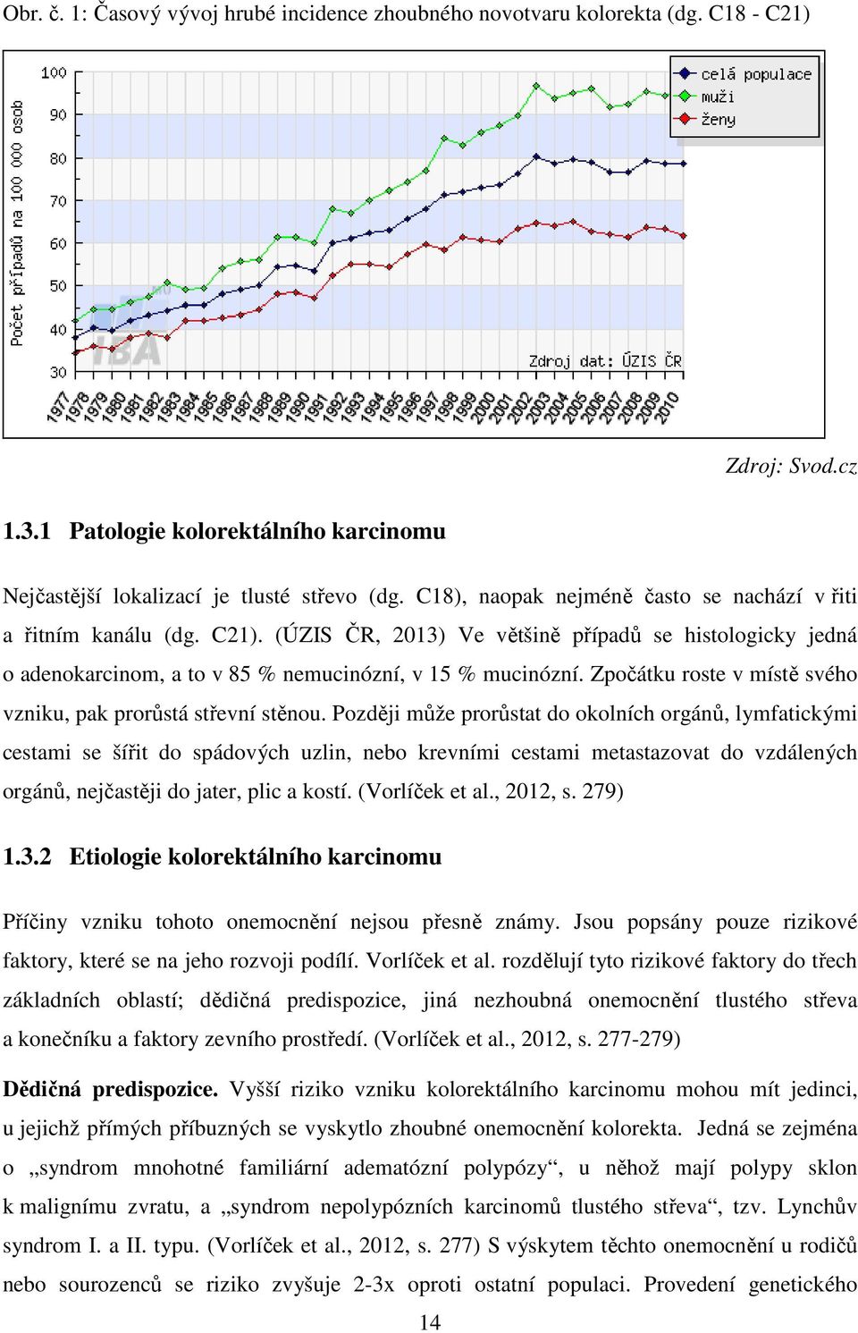 Zpočátku roste v místě svého vzniku, pak prorůstá střevní stěnou.