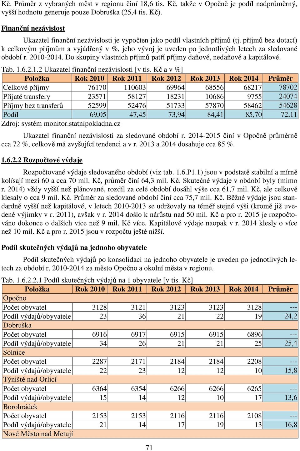 příjmů bez dotací) k celkovým příjmům a vyjádřený v %, jeho vývoj je uveden po jednotlivých letech za sledované období r. 2010-2014.