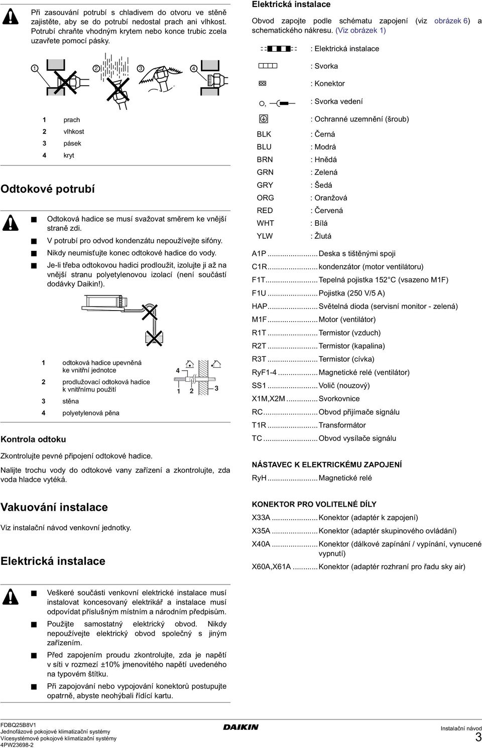 (Viz obrázek ) : Elektrická instalace : Svorka : Konektor, : Svorka vedení Odtokové potrubí prach 2 vlhkost pásek 4 kryt Kontrola odtoku Odtoková hadice se musí svažovat směrem ke vnější straně zdi.