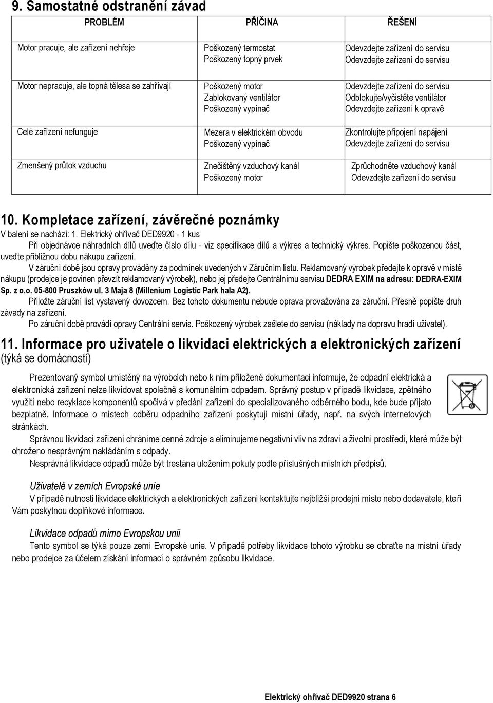 zařízení nefunguje Zmenšený průtok vzduchu Mezera v elektrickém obvodu Poškozený vypínač Znečištěný vzduchový kanál Poškozený motor Zkontrolujte připojení napájení Odevzdejte zařízení do servisu