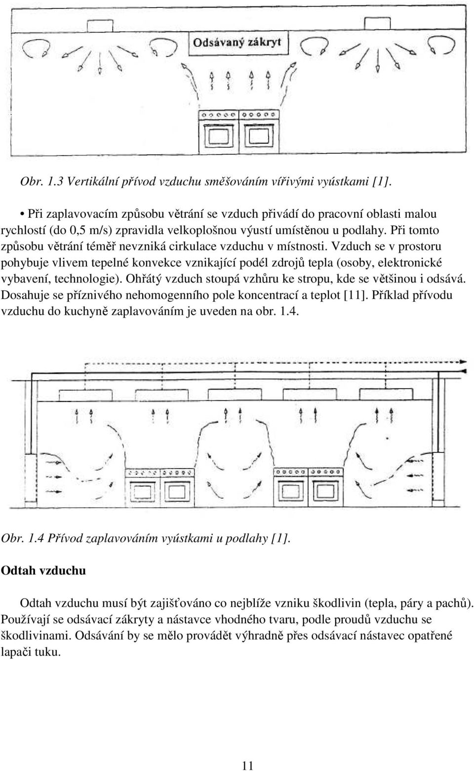 vybavení, technologie) Ohřátý vzduch stoupá vzhůru ke stropu, kde se většinou i odsává Dosahuje se příznivého nehomogenního pole koncentrací a teplot [11] Příklad přívodu vzduchu do kuchyně