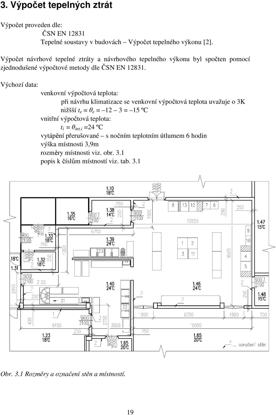 klimatizace se venkovní výpočtová teplota uvažuje o 3K nižšší t e θ e 12 3 15 ºC vnitřní výpočtová teplota: t i θ int,i 24 ºC vytápění přerušované s