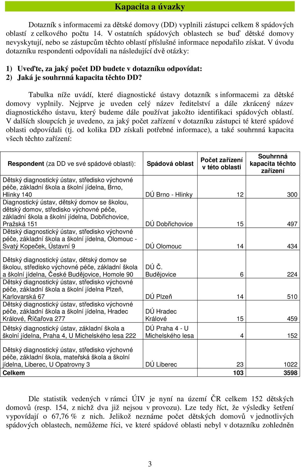 V úodu dotazníku respondenti odpoídali na následující dě otázky: 1) Uďte, za jaký počet DD budete dotazníku odpoídat: 2) Jaká je souhrnná kapacita těchto DD?